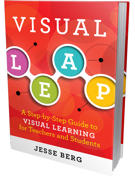 Visual Leap Book